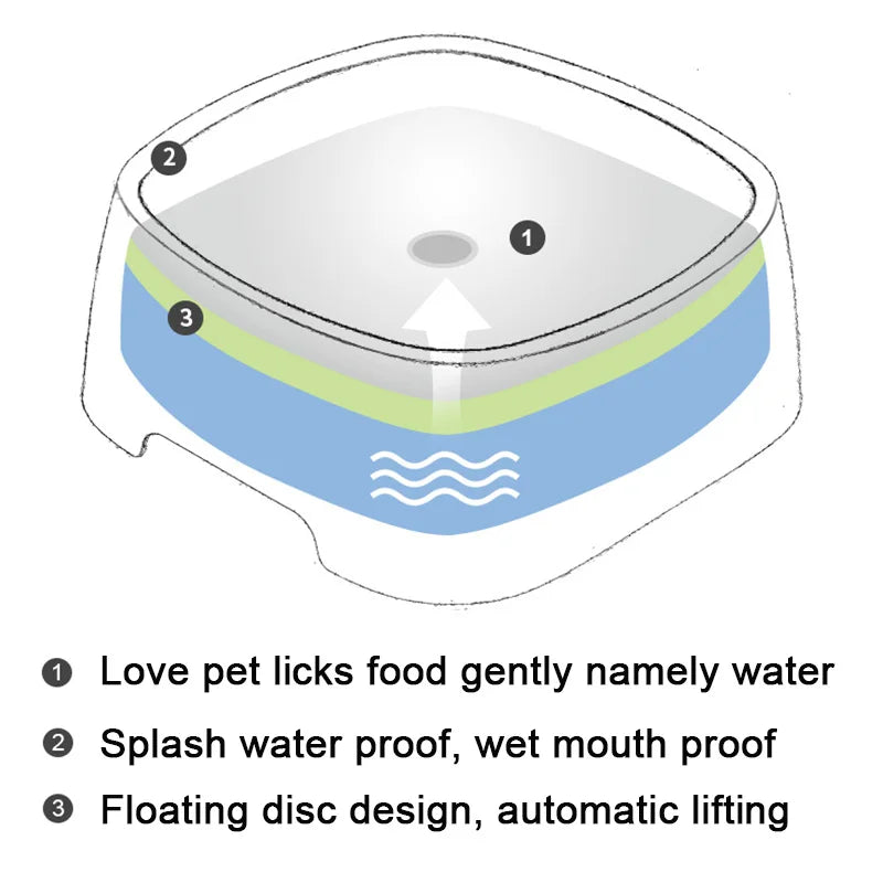 No-Spill Floating Pet Water Bowl for Cats & Dogs