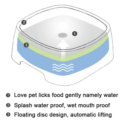 No-Spill Floating Pet Water Bowl for Cats & Dogs