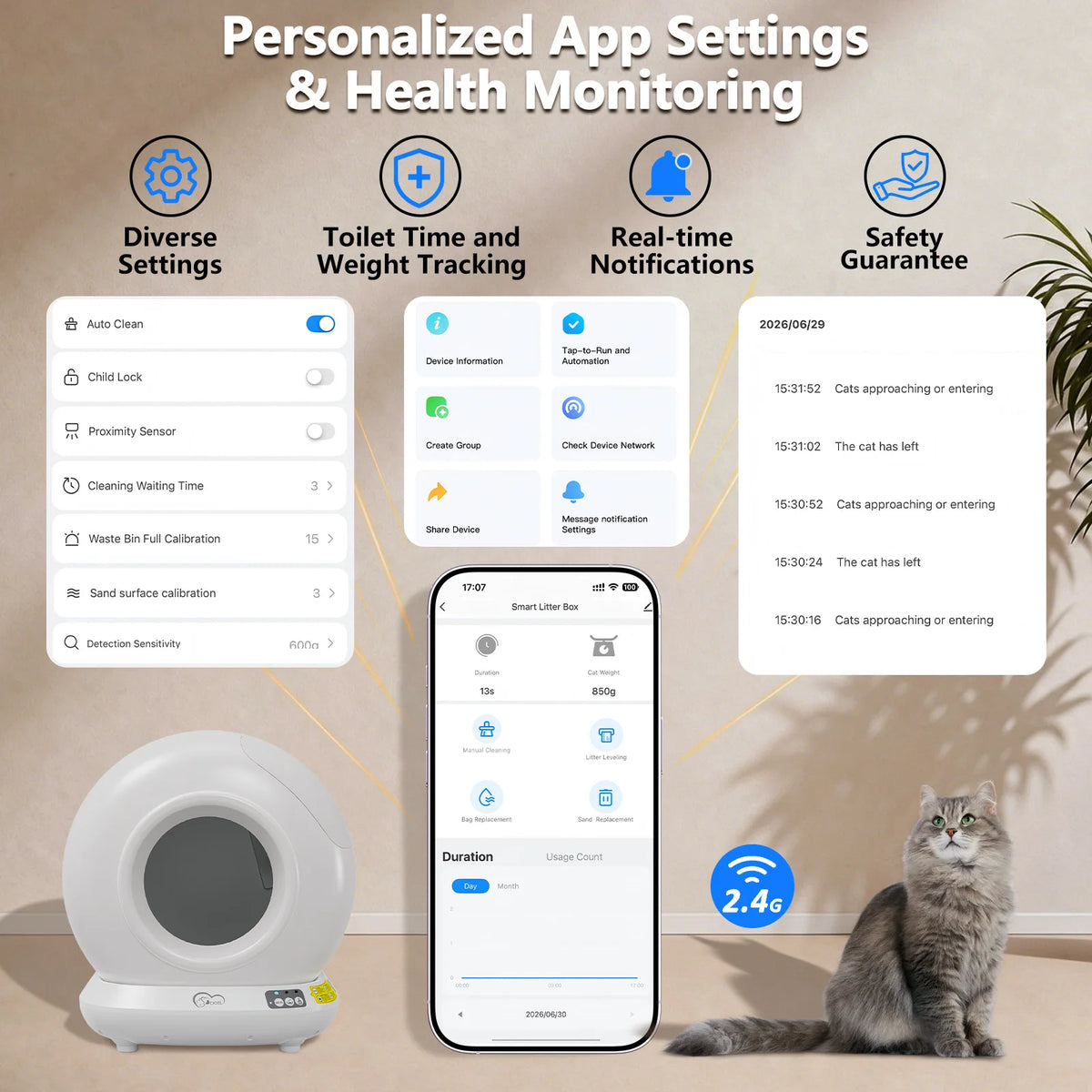 DOEL Smart Self-Cleaning Cat Litter Box with App Control | 78L, WiFi, Auto Scoop