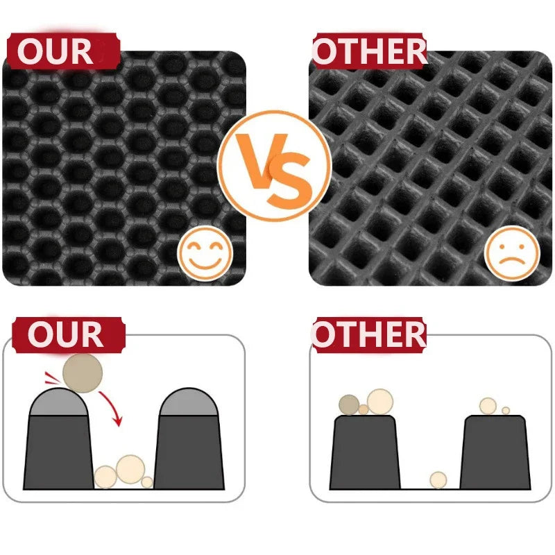 Double Layer Waterproof Cat Litter Mat