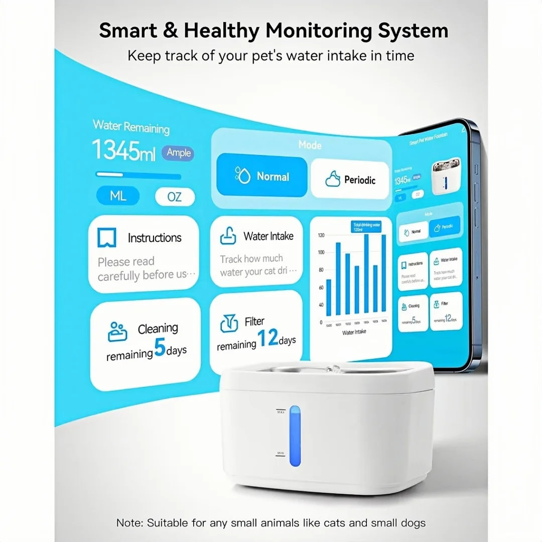 Smart Cat Water Fountain with App Control