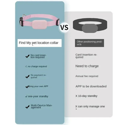 GPS Cat Tracker Collar | Real-Time Location Tracking for Cats & Kittens