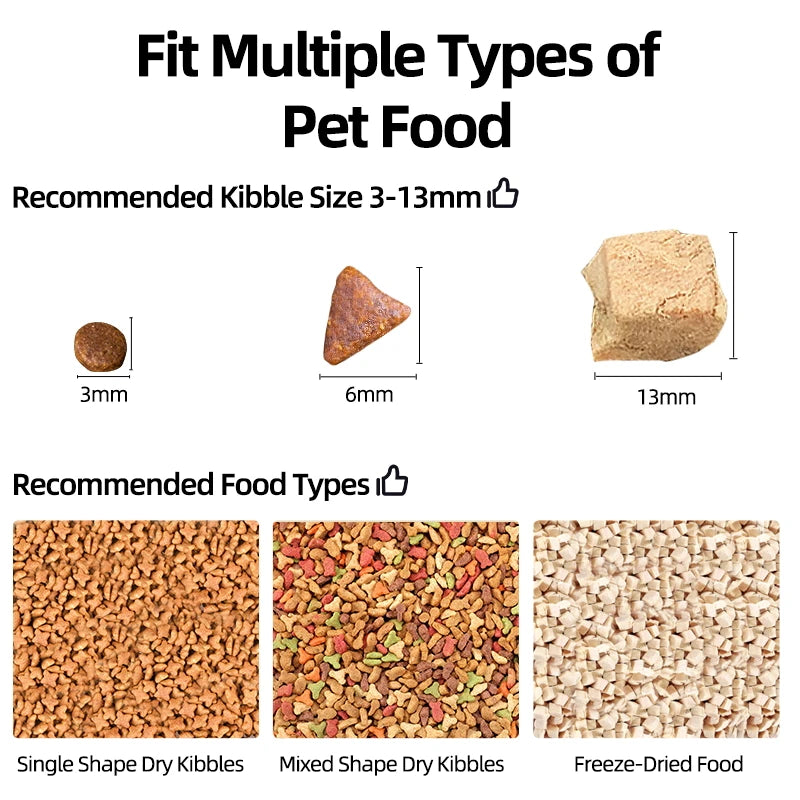 Automatic Cat Feeder with Camera & App Control