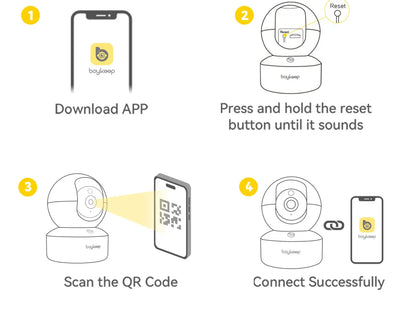 2K Pet Camera with 360° Pan & Tilt and App Control