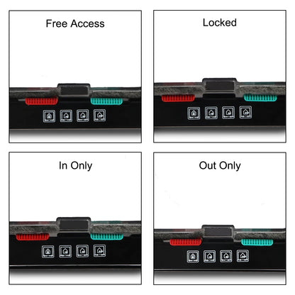 4-Way Locking Cat Flap Door | ABS Plastic | M, L & XL Sizes